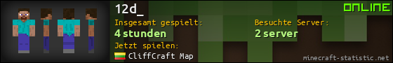 Benutzerleisten 560x90 für 12d_