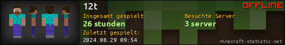 Benutzerleisten 560x90 für 12t