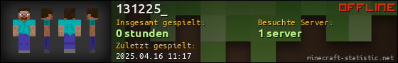 Benutzerleisten 560x90 für 131225_