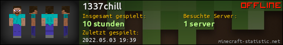 Benutzerleisten 560x90 für 1337chill