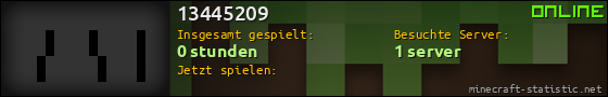Benutzerleisten 560x90 für 13445209