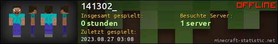 Benutzerleisten 560x90 für 141302_