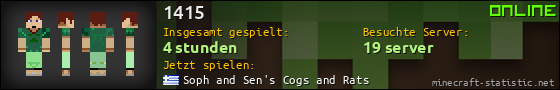 Benutzerleisten 560x90 für 1415