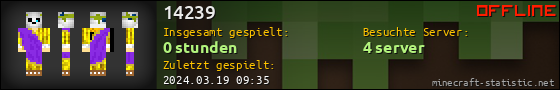 Benutzerleisten 560x90 für 14239