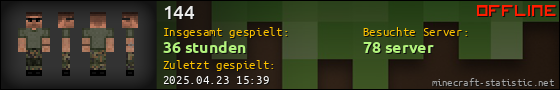 Benutzerleisten 560x90 für 144