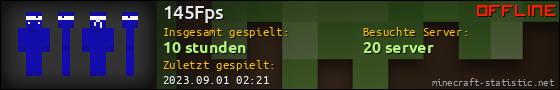 Benutzerleisten 560x90 für 145Fps