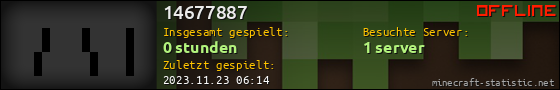 Benutzerleisten 560x90 für 14677887