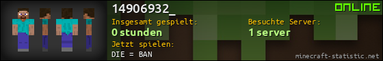 Benutzerleisten 560x90 für 14906932_