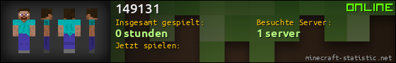 Benutzerleisten 560x90 für 149131