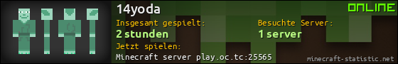 Benutzerleisten 560x90 für 14yoda