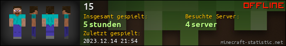 Benutzerleisten 560x90 für 15