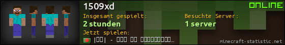 Benutzerleisten 560x90 für 1509xd