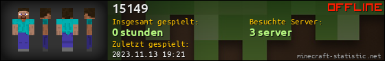 Benutzerleisten 560x90 für 15149