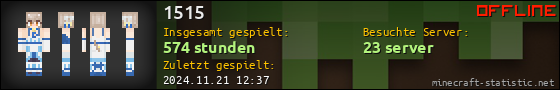 Benutzerleisten 560x90 für 1515