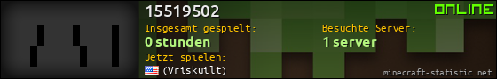 Benutzerleisten 560x90 für 15519502