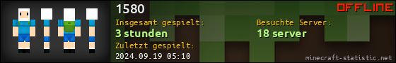 Benutzerleisten 560x90 für 1580
