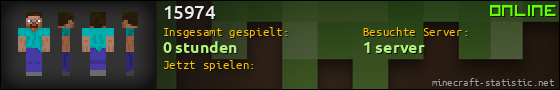 Benutzerleisten 560x90 für 15974