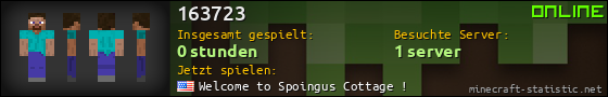 Benutzerleisten 560x90 für 163723