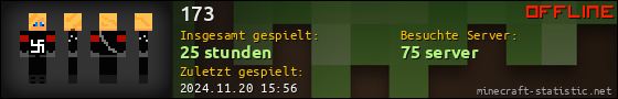 Benutzerleisten 560x90 für 173