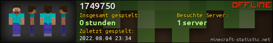 Benutzerleisten 560x90 für 1749750