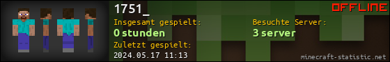 Benutzerleisten 560x90 für 1751_