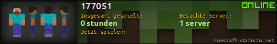 Benutzerleisten 560x90 für 177051