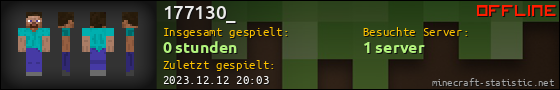 Benutzerleisten 560x90 für 177130_