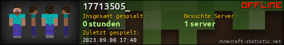 Benutzerleisten 560x90 für 17713505_
