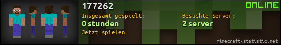 Benutzerleisten 560x90 für 177262