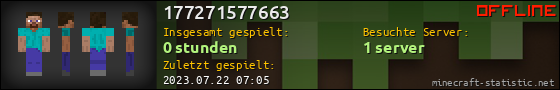 Benutzerleisten 560x90 für 177271577663