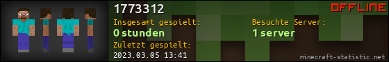 Benutzerleisten 560x90 für 1773312
