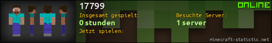 Benutzerleisten 560x90 für 17799