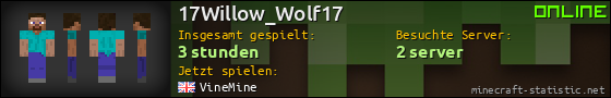 Benutzerleisten 560x90 für 17Willow_Wolf17