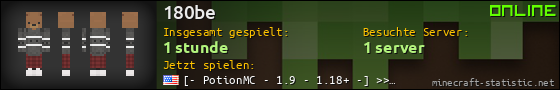 Benutzerleisten 560x90 für 180be