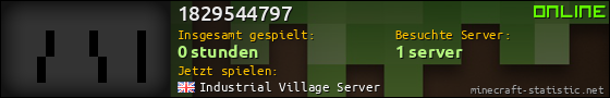 Benutzerleisten 560x90 für 1829544797
