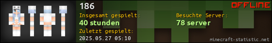 Benutzerleisten 560x90 für 186
