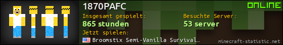 Benutzerleisten 560x90 für 1870PAFC