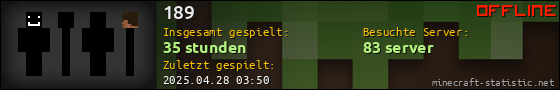 Benutzerleisten 560x90 für 189