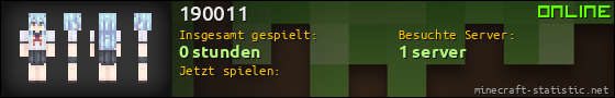 Benutzerleisten 560x90 für 190011