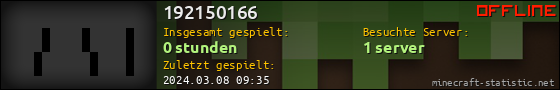 Benutzerleisten 560x90 für 192150166
