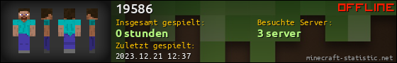 Benutzerleisten 560x90 für 19586