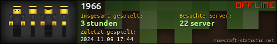 Benutzerleisten 560x90 für 1966