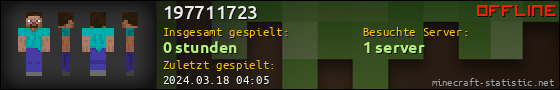 Benutzerleisten 560x90 für 197711723
