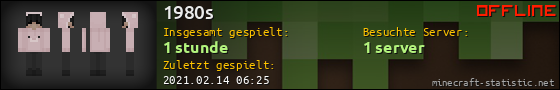 Benutzerleisten 560x90 für 1980s