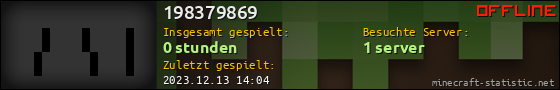 Benutzerleisten 560x90 für 198379869