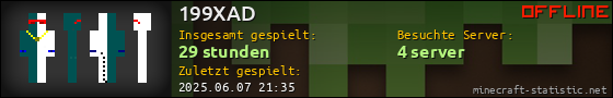 Benutzerleisten 560x90 für 199XAD