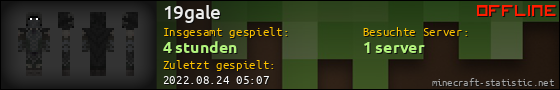 Benutzerleisten 560x90 für 19gale