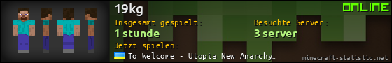Benutzerleisten 560x90 für 19kg