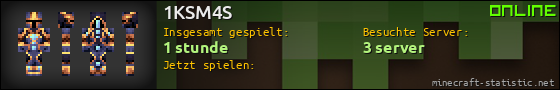 Benutzerleisten 560x90 für 1KSM4S