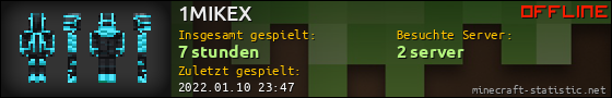 Benutzerleisten 560x90 für 1MIKEX